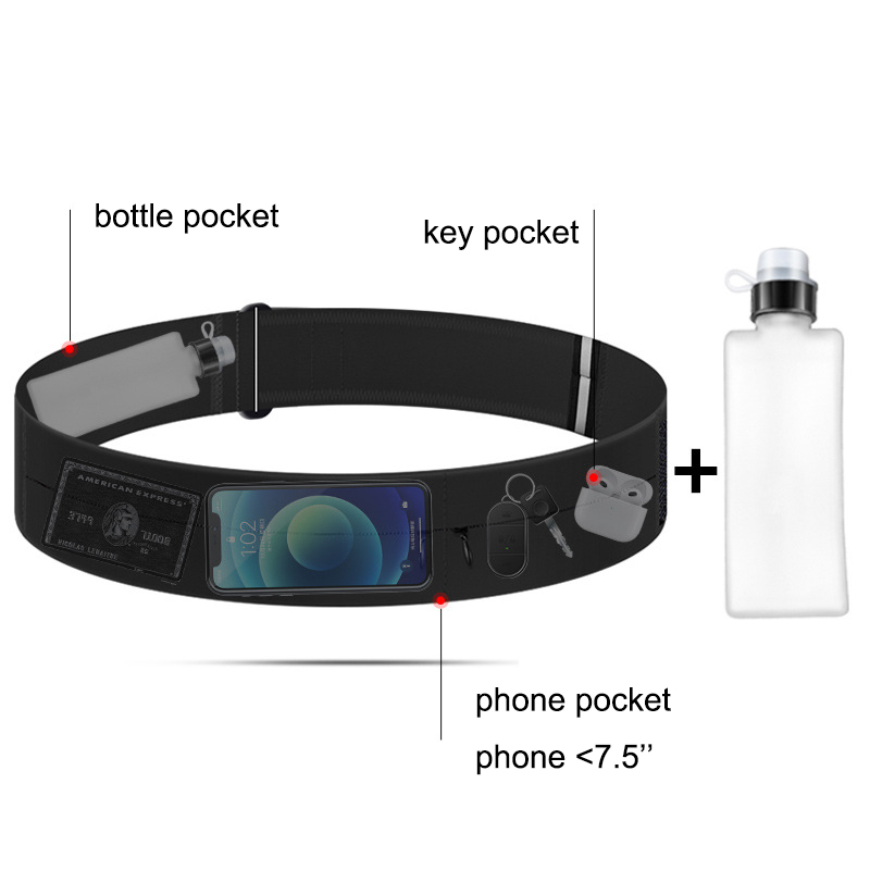 Koşu kemeri bel çantası su şiş - Running Gear Water incelemesi ve fiyatı