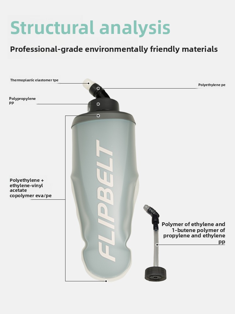 FlipBelt Sport Yumuşak Su Şişe - Running Gear Water incelemesi ve fiyatı