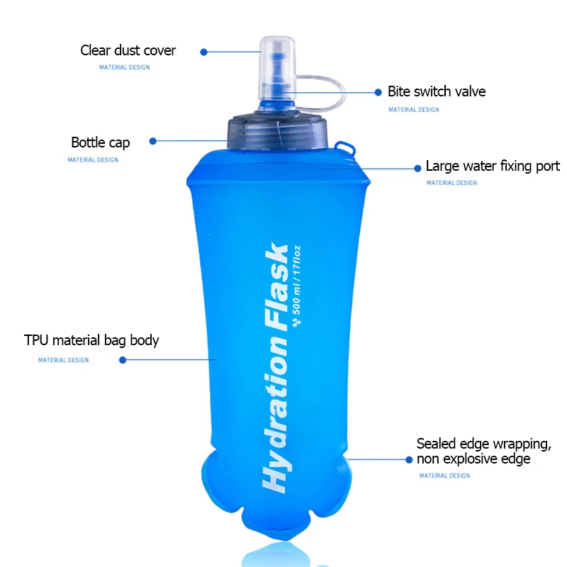 250/500/750 ml TPU Açık Spor Ş - Running Gear Water incelemesi ve fiyatı