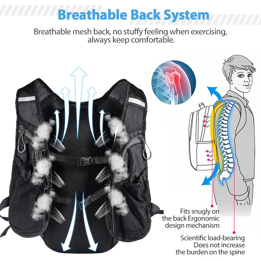 Su Şişeli Koşu Sırt Çantası Ye - Running Gear Water incelemesi ve fiyatı