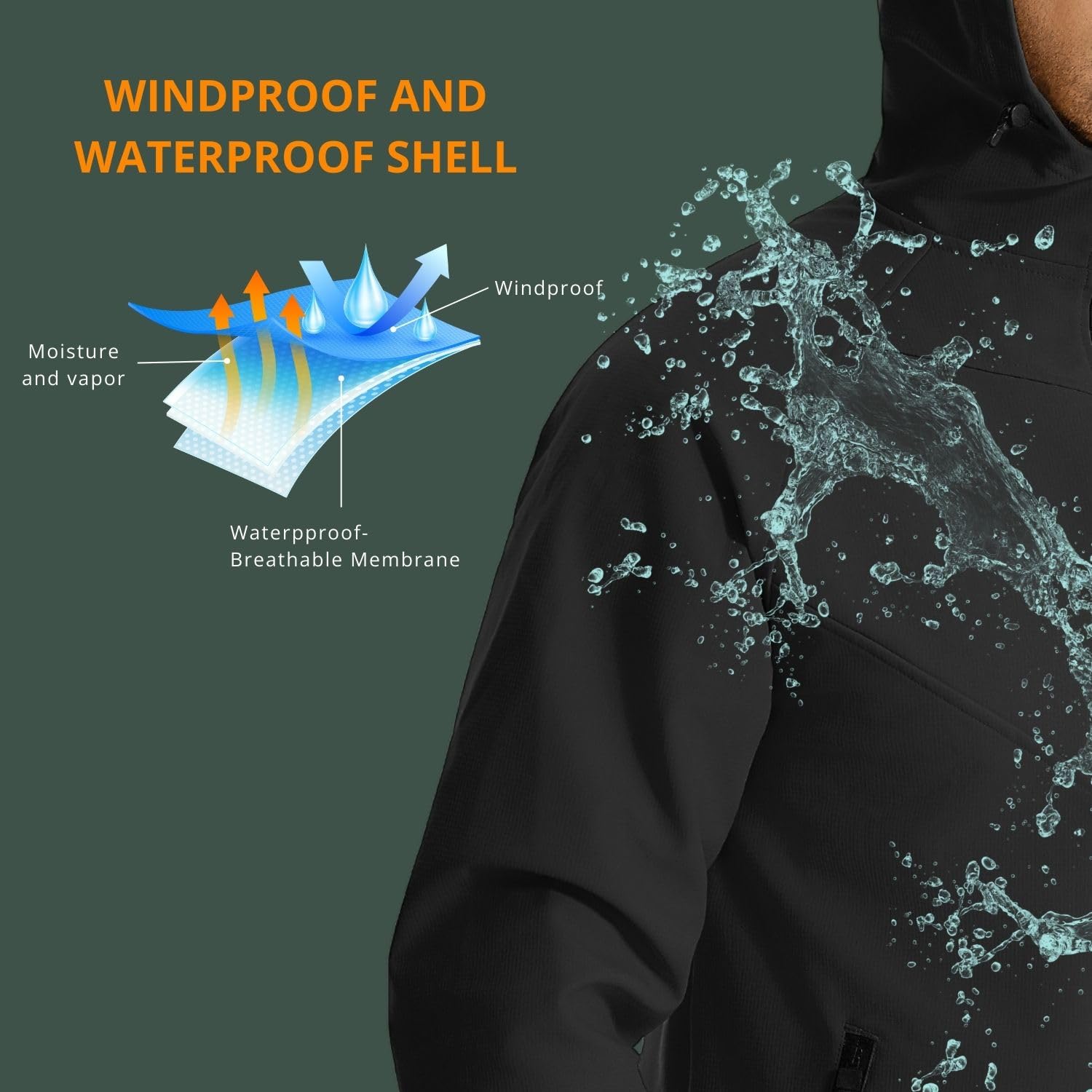 Wulibike kış bisiklet ceketi e - Running Gear In Winter incelemesi ve fiyatı