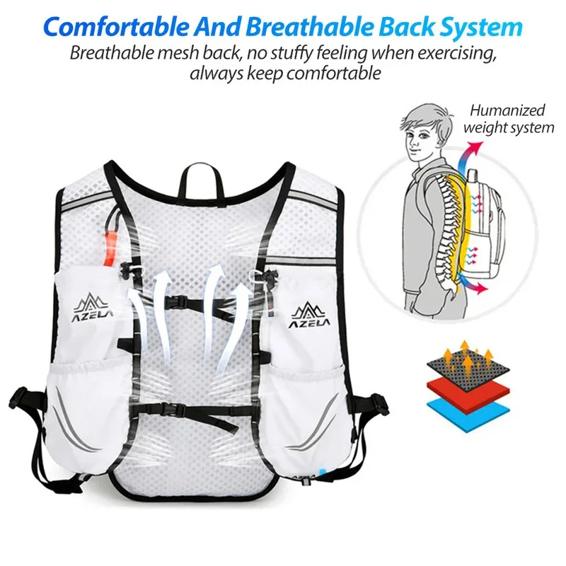 Koşu Hidrasyon Yeleği Sırt Çan - Running Gear Water incelemesi ve fiyatı